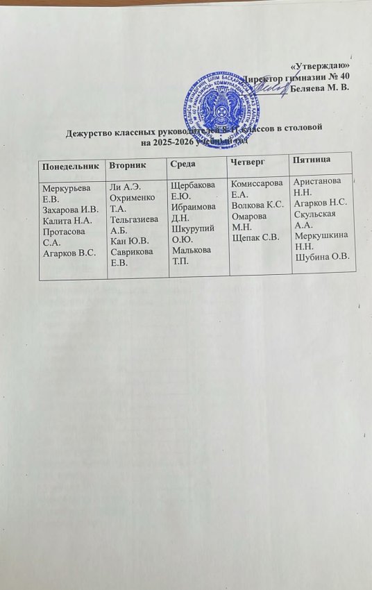 График дежурства классных руководителей 8-11 классов в школьной столовой на 2025-2026 учебный год