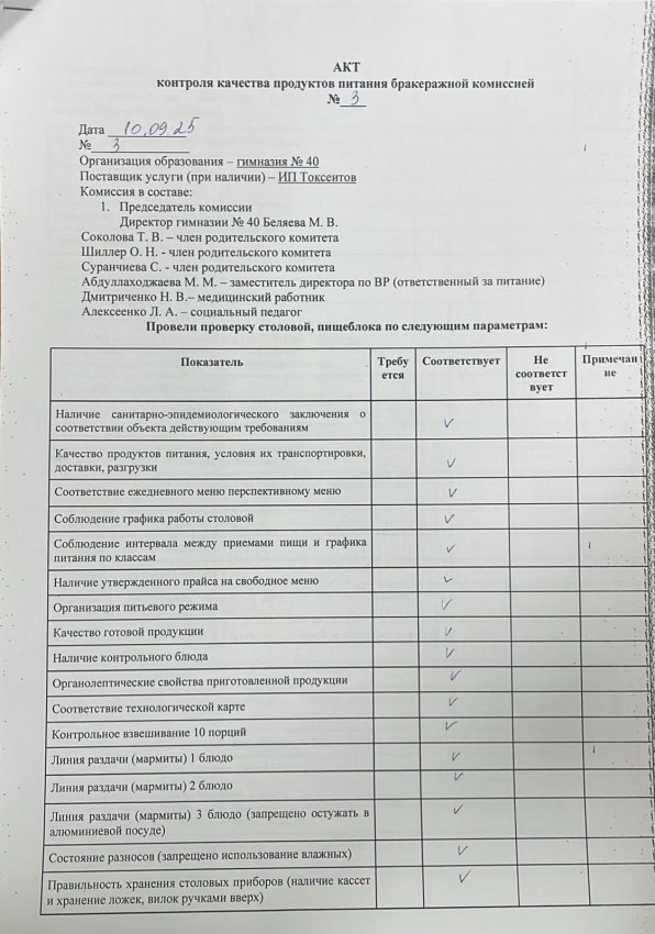 Акт контроля качества продуктов питания бракеражной комиссией № 3 за 10.09.2025 г.