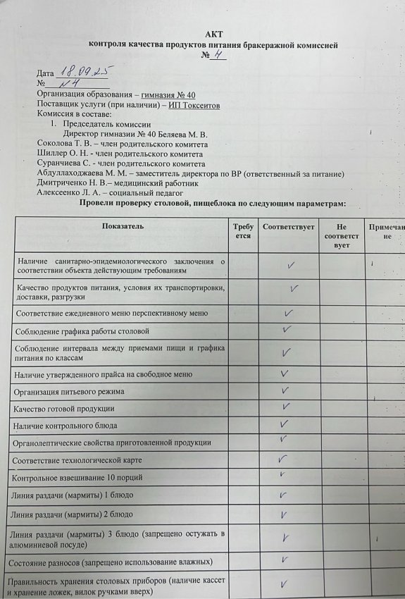 Акт контроля качества продуктов питания бракеражной комиссией № 4 за 18.09.2025 г.