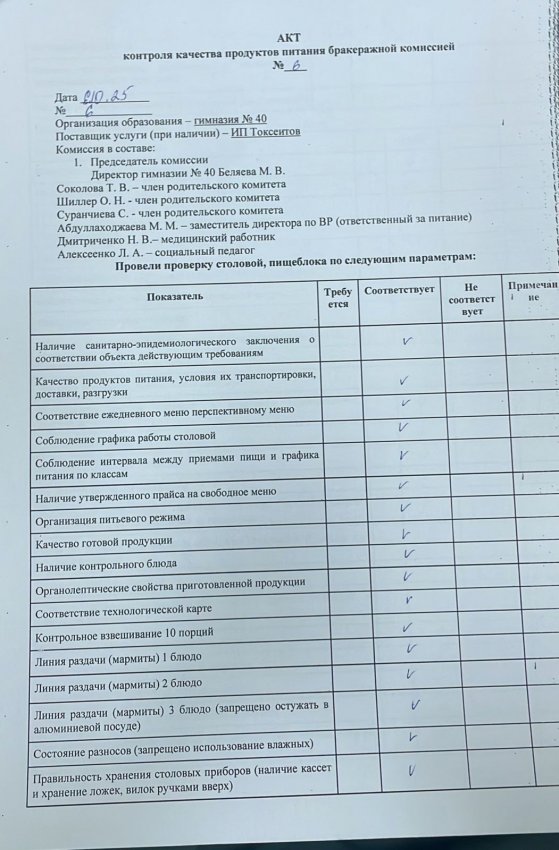 Акт контроля качества продуктов питания бракеражной комиссией № 6 за 06.10.2025 г.