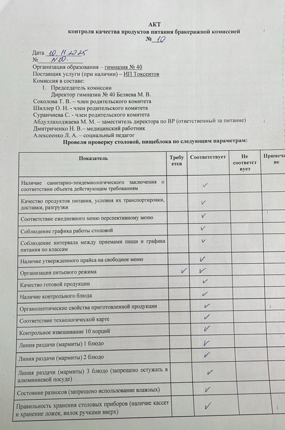 Акт контроля качества продуктов питания бракеражной комиссией за 10.10.2025 г."