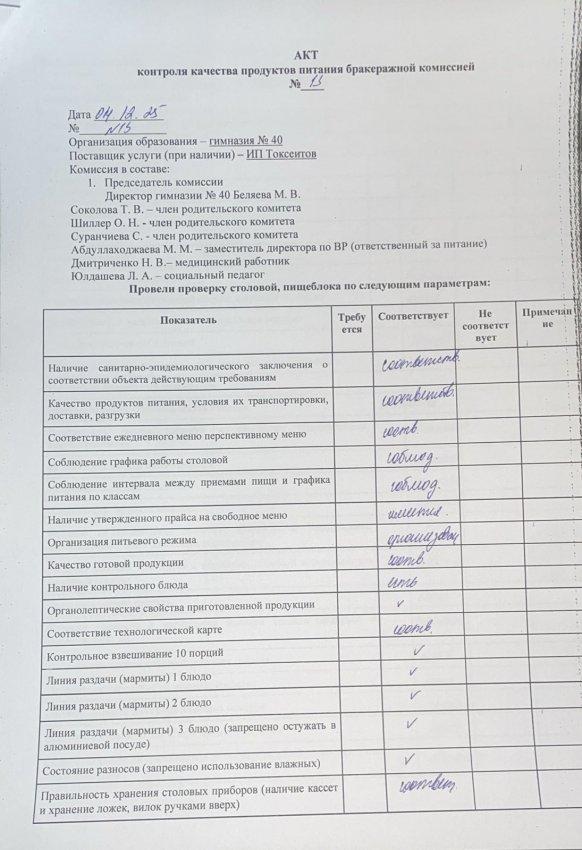 Акт контроля качества продуктов питания бракеражной комиссии на 18.11.2025 г.