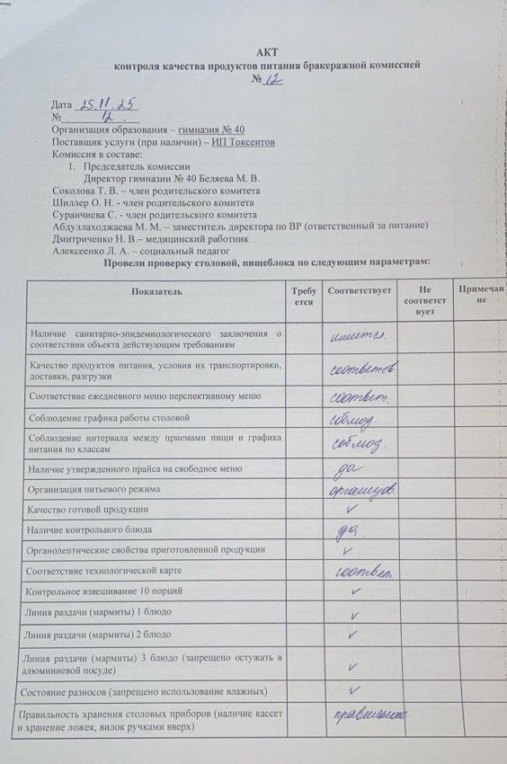Акт контроля продуктов питания бракеражной комиссией на 25.11.2025 г.