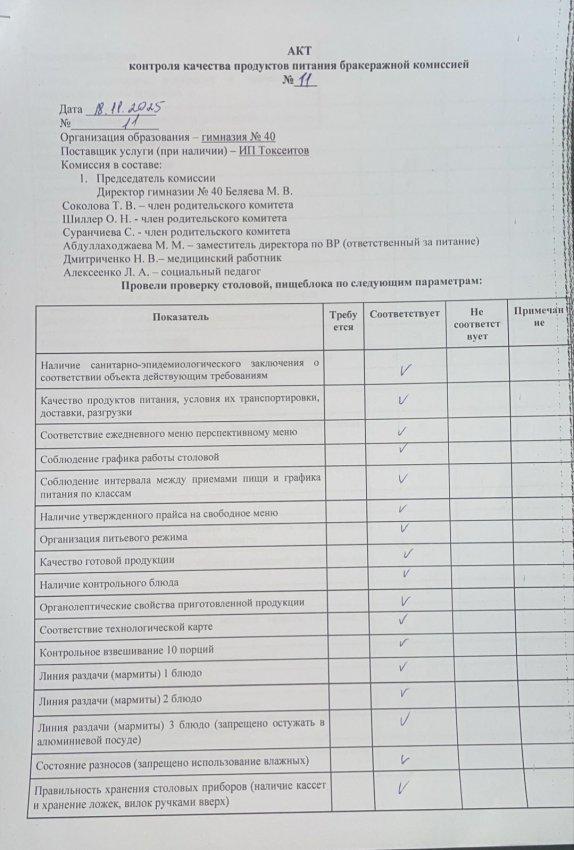 Акт контроля качества продуктов питания бракеражной комиссии на 18.11.2025 г.