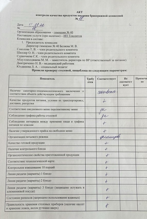 Акт проверки бракеражной комисиии № 18 от 15.01.2026 г.