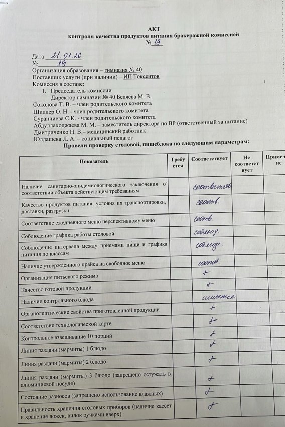 Акт проверки бракеражной комисиии № 19 от 21.01.2026 г.