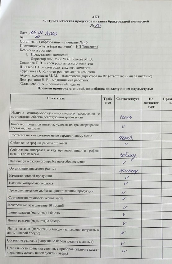 Акт проверки бракеражной комисиии № 20 от 29.01.2026 г.