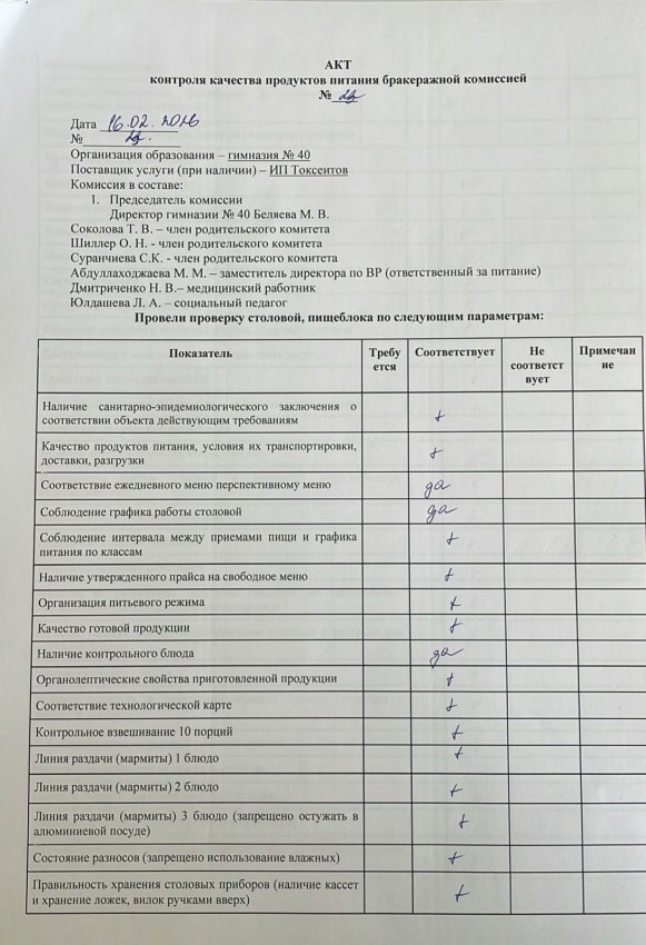 Акт проверки бракеражной комисиии № 21 от 16.02.2026 г.