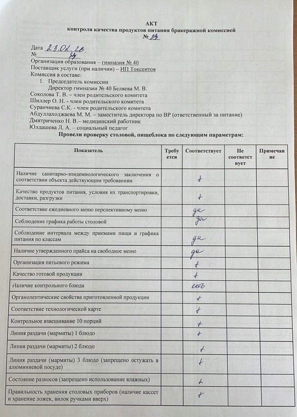 Акт проверки бракеражной комисиии № 24 от 23. 02.2026 г.