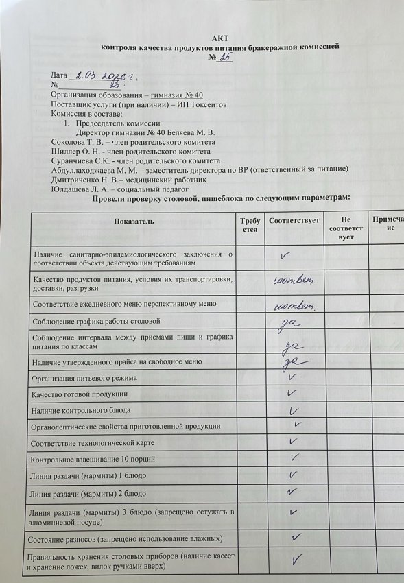 Акт проверки бракеражной комисиии № 25 от 02.03.2026 г.