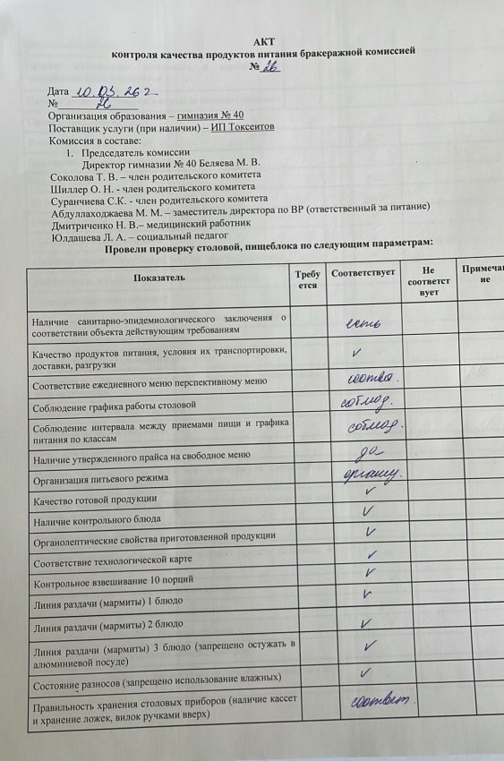 Акт проверки бракеражной комисиии № 26 от 10.03.2026 г.