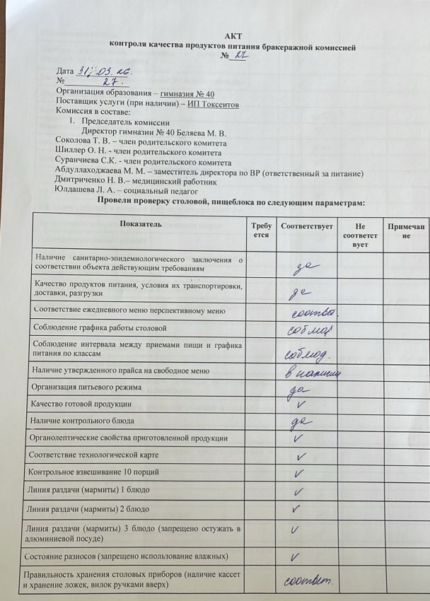 Акт проверки бракеражной комисиии № 27 от 31.03.2026 г.