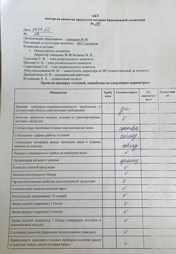 Акт контроля качества питания бракеражной комиссией № 29 от:14.04.2026