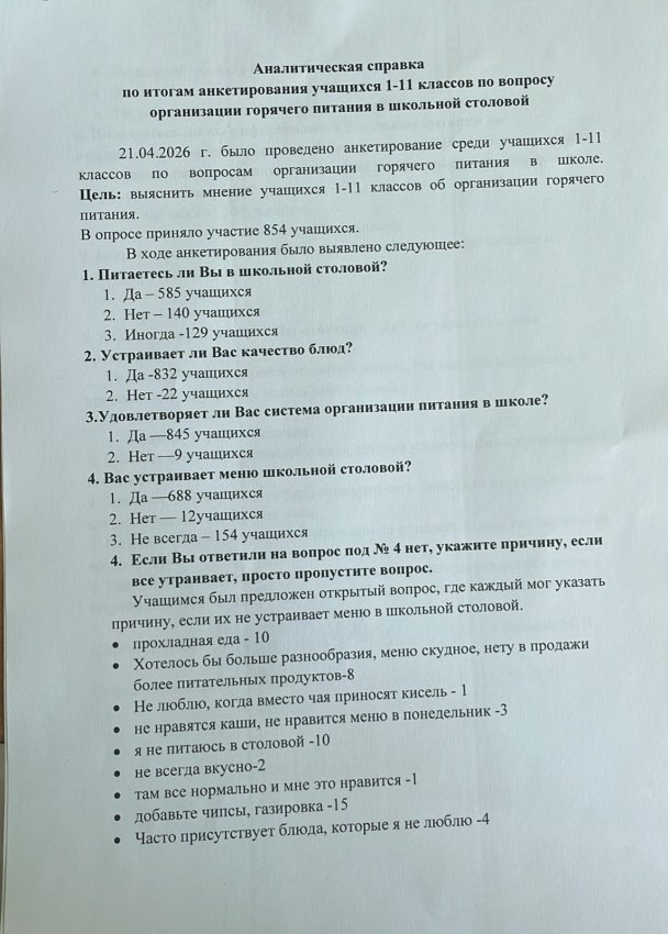 Аналитическая справка по итогам тестирования среди учащихся 1-11 классов по вопросу организации горячего питания