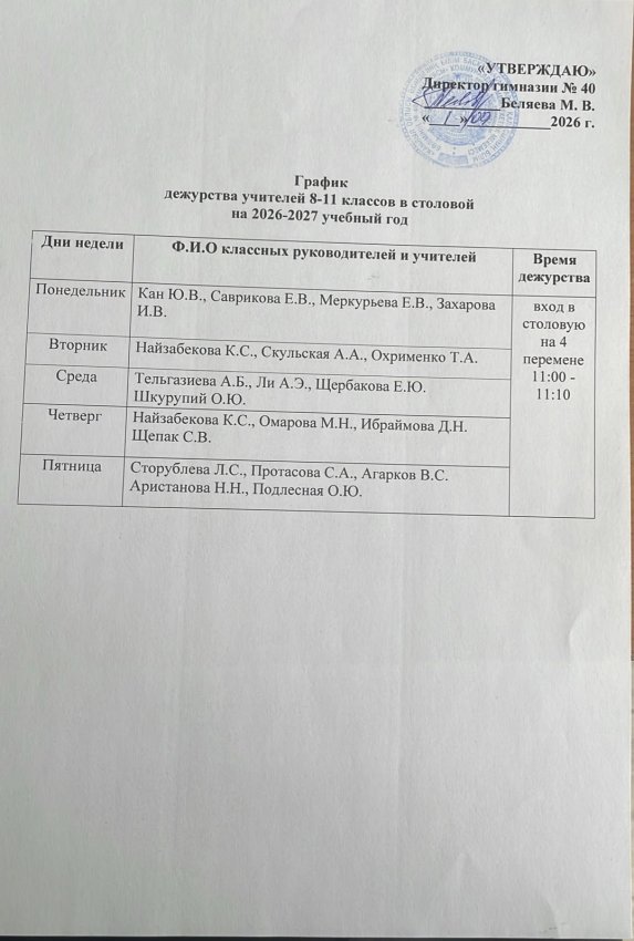График дежурства учителей 8-11 классов в школьной столовой на 2026 -2027 учебный год