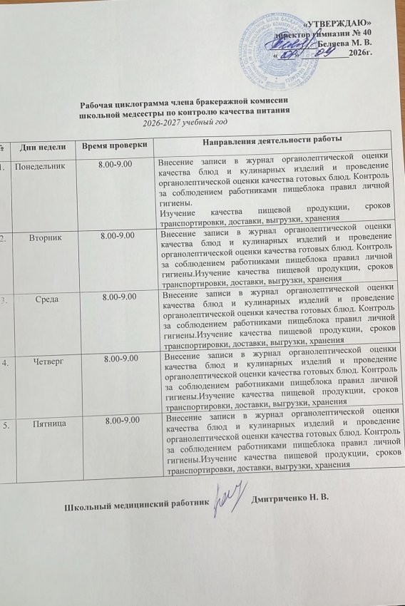 Рабочая циклограмма члена бракеражной комиссии школьной медсестры по контролю качества питания