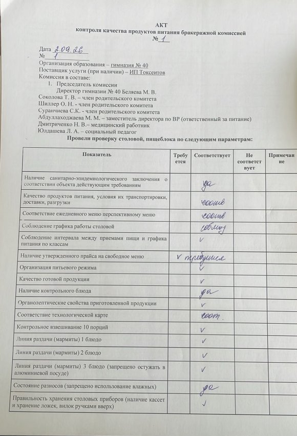 Акт контроля качества продуктов питания бракеражной комиссией № 1 от 02.09.2026 г