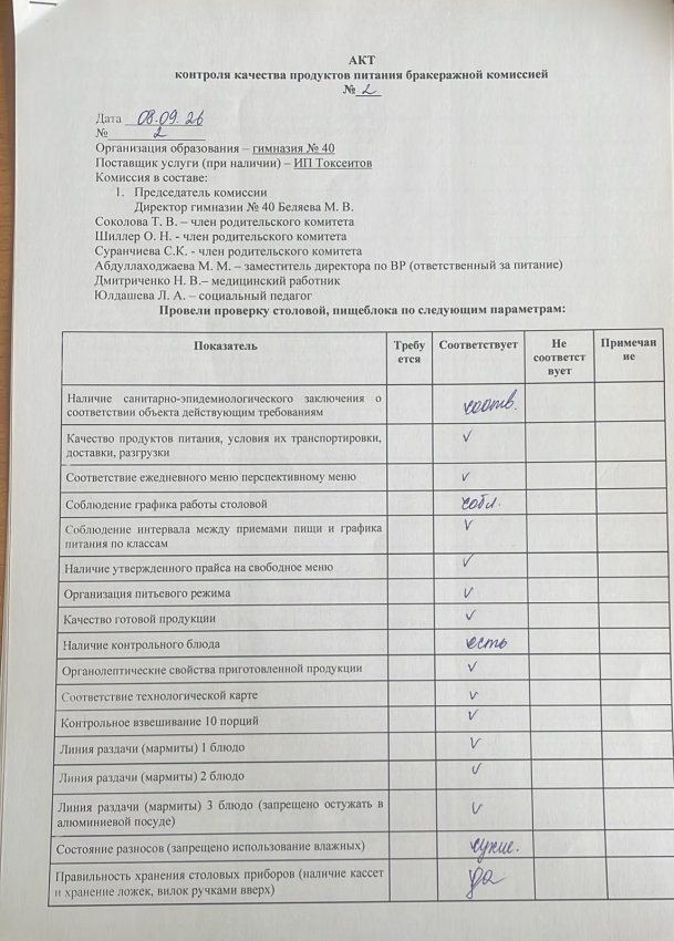 Акт контроля качества продуктов питания бракеражной комиссией № 2 от 08.09.2026 г