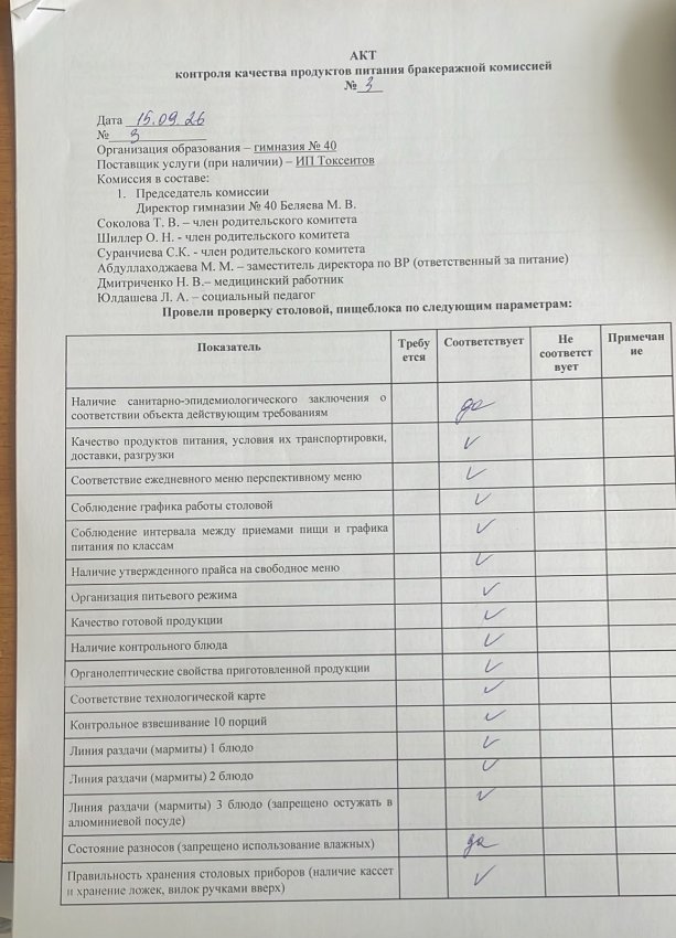 Акт контроля качества продуктов питания бракеражной комиссией № 3 от 15.09.2026 г