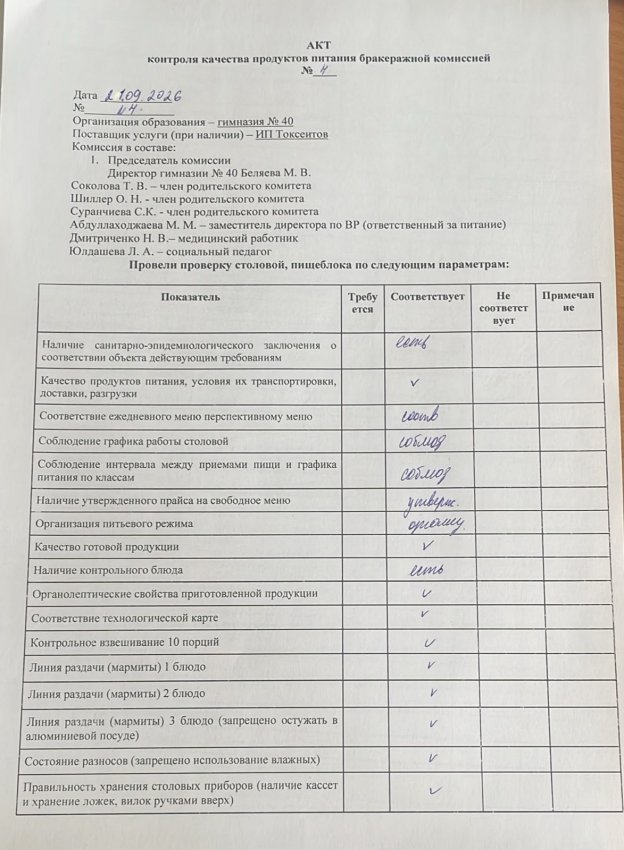 Акт контроля качества продуктов питания бракеражной комиссией № 4 от 20.09.2026 г