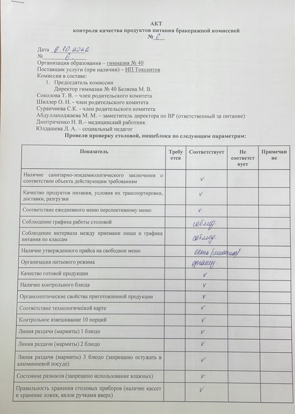 Акт контроля качества продуктов питания бракеражной комиссией № 6 от 06.09.2026 г